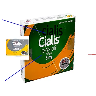 Cialis acheter